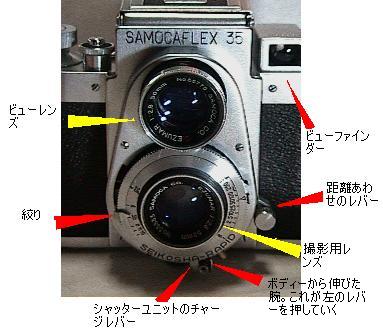 サモカフレックス 35 SAMOCAFLEX フィルムカメラ 34255
